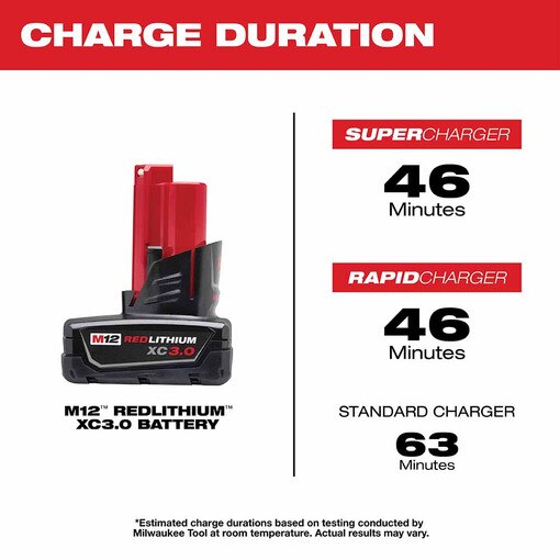 M12 XC High Capacity REDLITHIUM