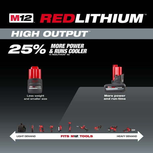 M12 REDLITHIUM HIGH OUTPUT XC5.0