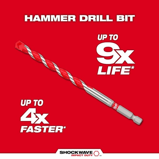 3pc. SHOCKWAVE Carbide Hammer Drill