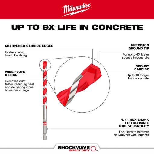 3/16" x 4" x 6" SHOCKWAVE Carbide