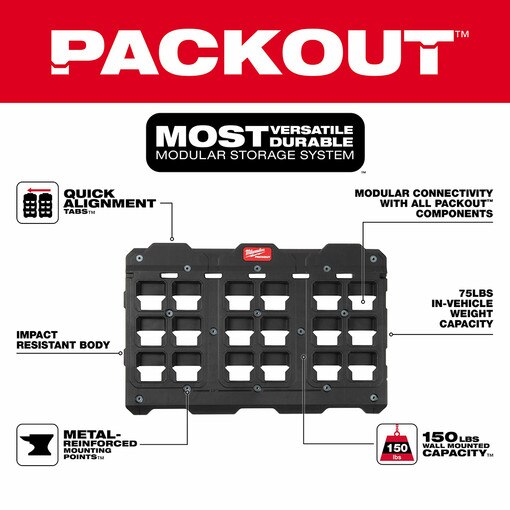 PACKOUT Shop Storage Large Mounting