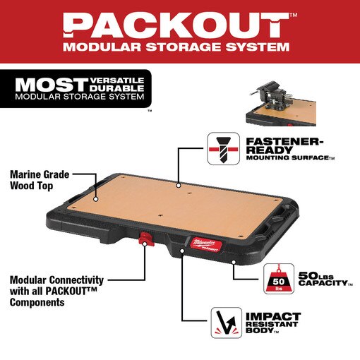 PACKOUT Customizable Work Top
