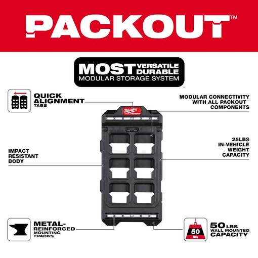 PACKOUT Compact Wall Plate