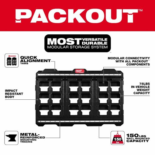 PACKOUT Large Wall Plate