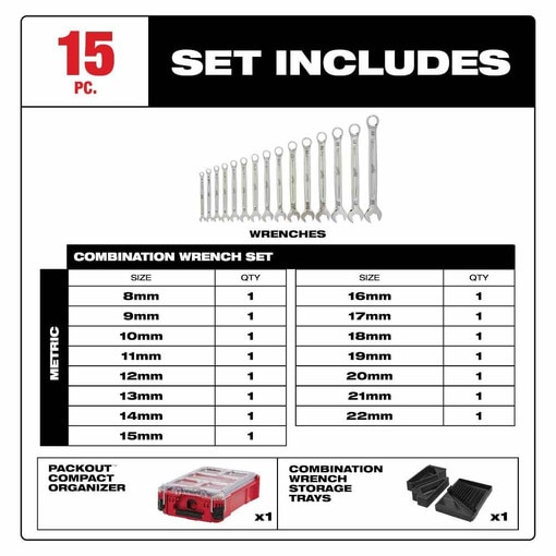 15pc Metric Combination Wrench Set