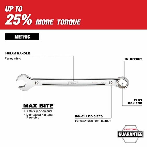 15pc Metric Combination Wrench Set