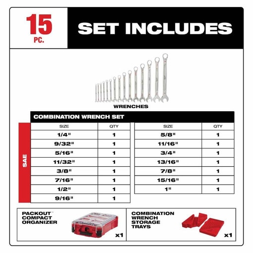 15pc SAE Combination Wrench Set