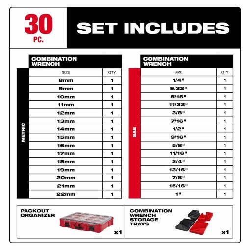 30pc Metric & SAE Combination