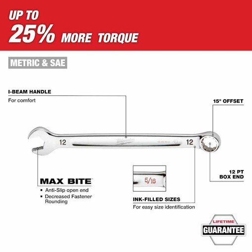 30pc Metric & SAE Combination