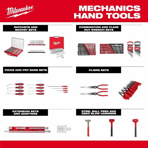 30pc Metric & SAE Combination