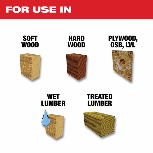 6-1/2" 24T Circular Saw Framing