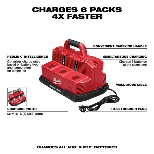 M18 & M12 Rapid Charge Station
