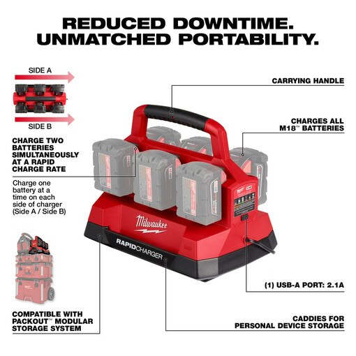 M18 PACKOUT Six Bay Rapid Charger