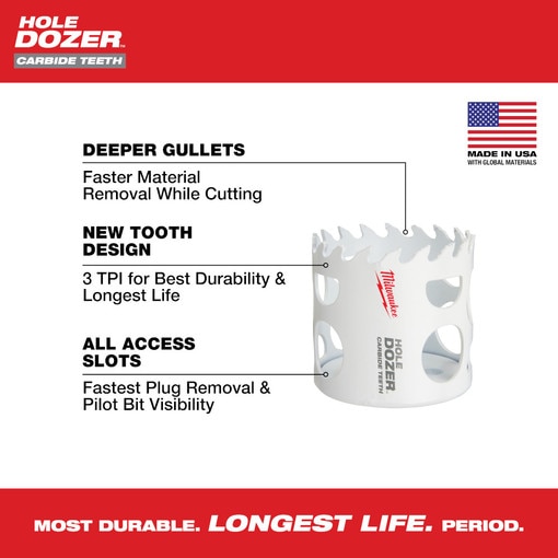 1-3/4" HOLE DOZER with Carbide