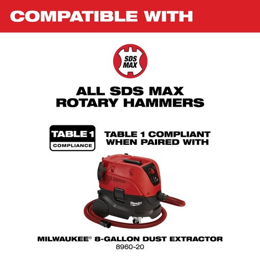 SDS Max Dust Extractor Attachment