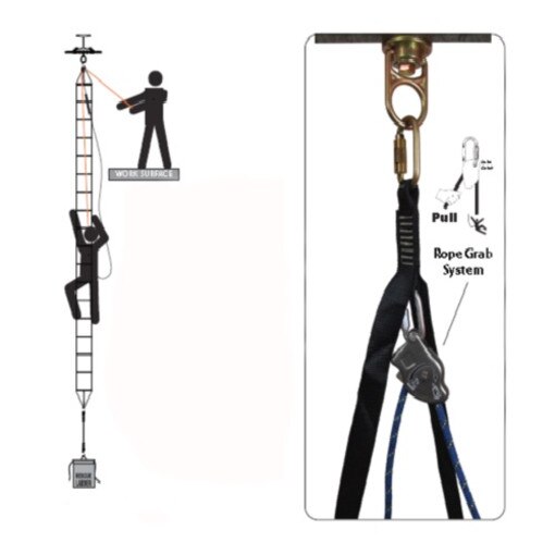 18' Rescue ladder with Belay System