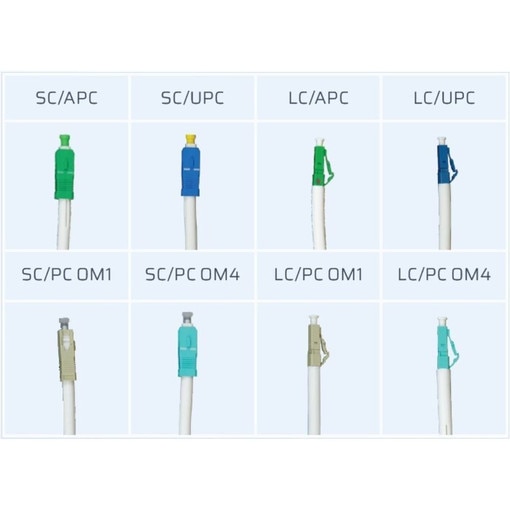 SC/APC Singlemode Splice on